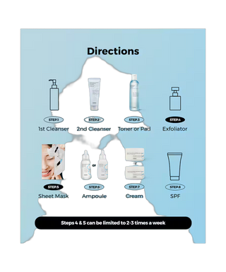 Oil Free Ultra Moisturizing Lotion - 100ml - detoure