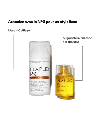Nº7 Huile Réparatrice de Coiffage – Bonding Oil Olaplex - detoure
