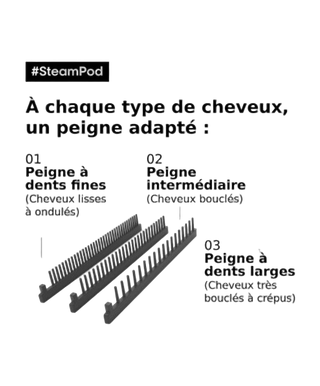 Lisseur boucleur vapeur l'Oréal STEAMPOD 4.0 - detoure