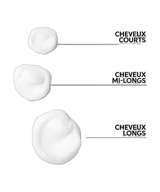 Masque nourrissant - NUTRICURLS - detoure