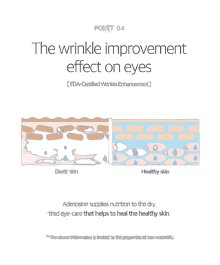 1025 Dokdo - Eye Cream - 30ml - detoure