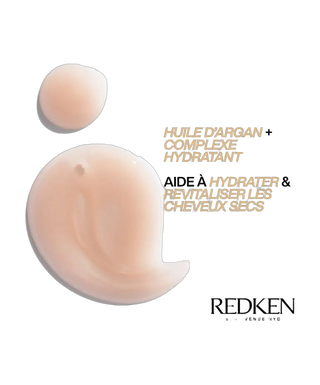 All Soft - Shampooing hydratant - detoure