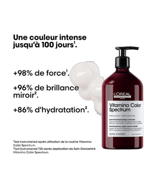 Après Shampoing - Série Expert - VITAMINO COLOR SPECTRUM - detoure