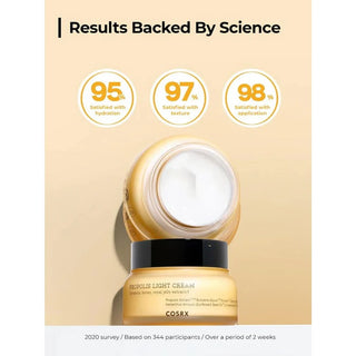 Full Fit Propolis Light Cream - 65ml