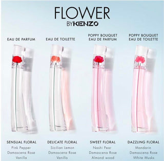 Flower by Kenzo - EDP (Eau de Parfum)