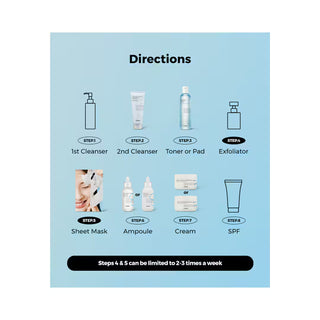 Oil Free Ultra Moisturizing Lotion - 100ml