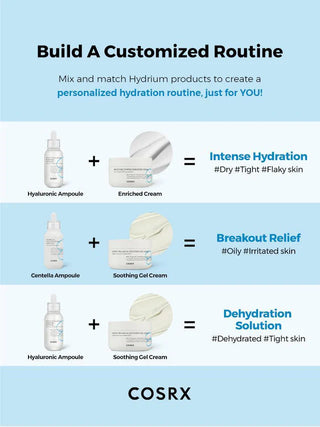 Hydrium Moisture Power Enriched Cream - 50 ml