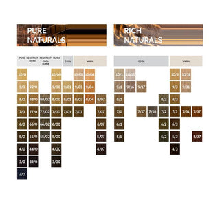 Koleston Perfect Me+ - Pure naturals - Coloration permanente - 60ml
