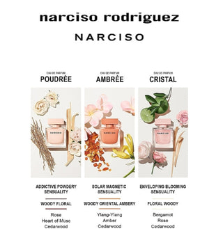 Narciso Cristal - EDP (Eau de Parfum)