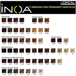 Inoa - Coloration permanente - 60ml