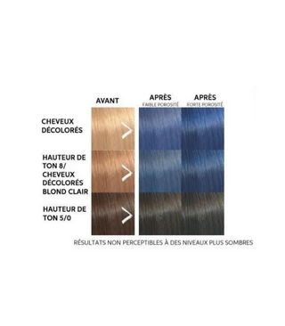 Masque colorant Color Fresh - 150ml