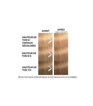 Masque colorant Color Fresh - 150ml