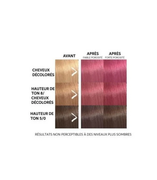 Masque colorant Color Fresh - 150ml