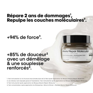 Absolut Repair Molecular Masque - 250ml