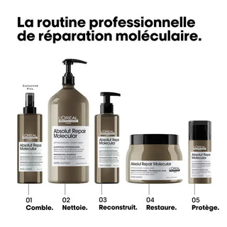 Absolut Repair Molecular Masque - 250ml