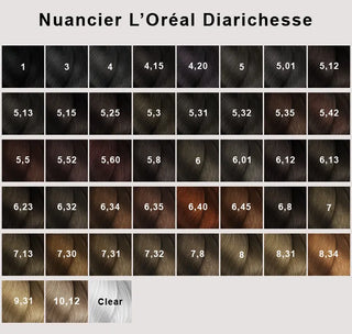 Dia Richesse - 50 ml