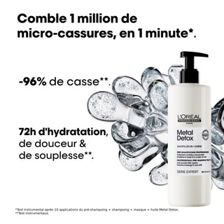 Metal Detox Pré-Shampoing Détoxifiant – Protection Anti-Métaux - photo 4 - L'Oréal Professionnel