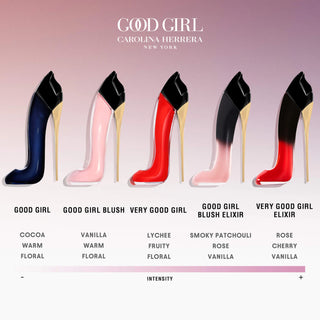 Very Good Girl - EDP (Eau De Parfum)