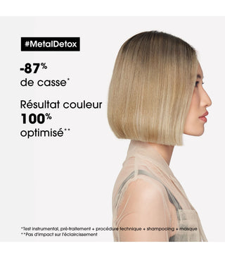 Série Expert - Shampoing dépolluant - Metal Detox