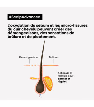 Série Expert - Shampoing Scalp Dermo Régulateur - SCALP ADVANCED