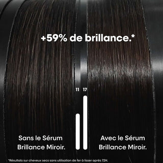 Sérum Glass Shine 50 ml - VITAMINO COLOR SPECTRUM