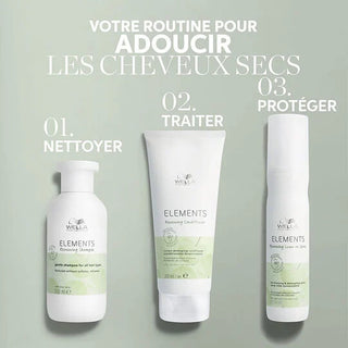 Shampoing régénérant ELEMENT RENEWING