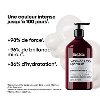 Après Shampoing - Série Expert - VITAMINO COLOR SPECTRUM - photo 6 - L'Oréal Professionnel