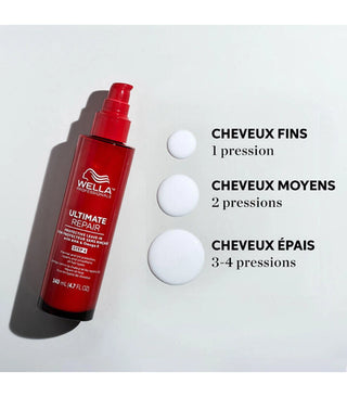 Soin protecteur ULTIMATE REPAIR Sans rincage - 140ml
