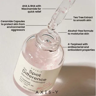 Spot The Difference Blemish Treatment Serum - 15 ml