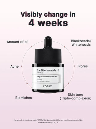 The Niacinamide 15 Serum - 20 ml