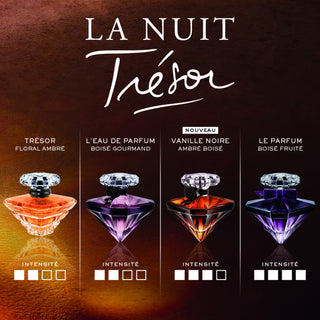 Tresor Femme - EDP (Eau De Parfum)